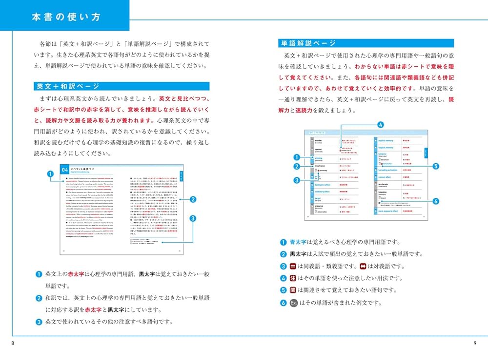 公認心理師・臨床心理士・心理系大学院対策 心理英単語集 schéma