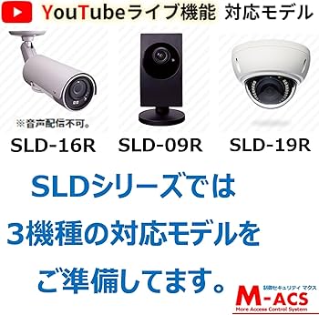 Amazon.co.jp: SolidCamera 【IPC-16FHD 1台】 屋外用フルHD IP