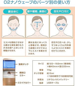 Amazon | 高濃度 酸素 ミスト うるおい O2ナノウェーブ 充電式 (本体+