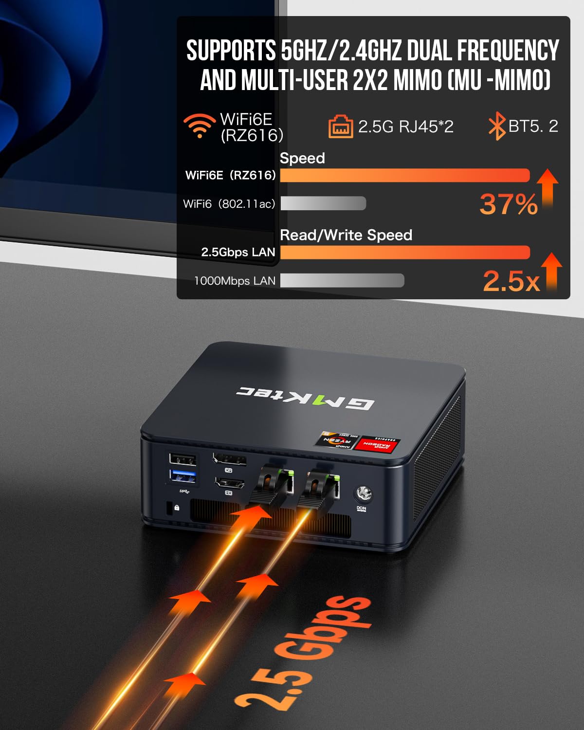 GMKtec M6 Oyun Bilgisayarı Mini AMD Ryzen 5 6600H (Maks 4.5GHz