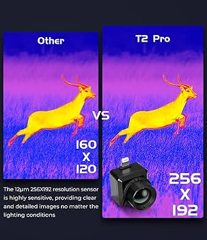 Amazon.co.jp: InfiRay Xinfrared T2 Pro サーマルカメラ iPhone 6s