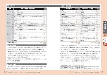 ネスペR4 －本物のネットワークスペシャリストになるための最も詳しい