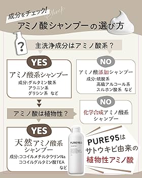 Amazon | PURE95 コンディショナー 300ml【 美容室専売品 】植物性
