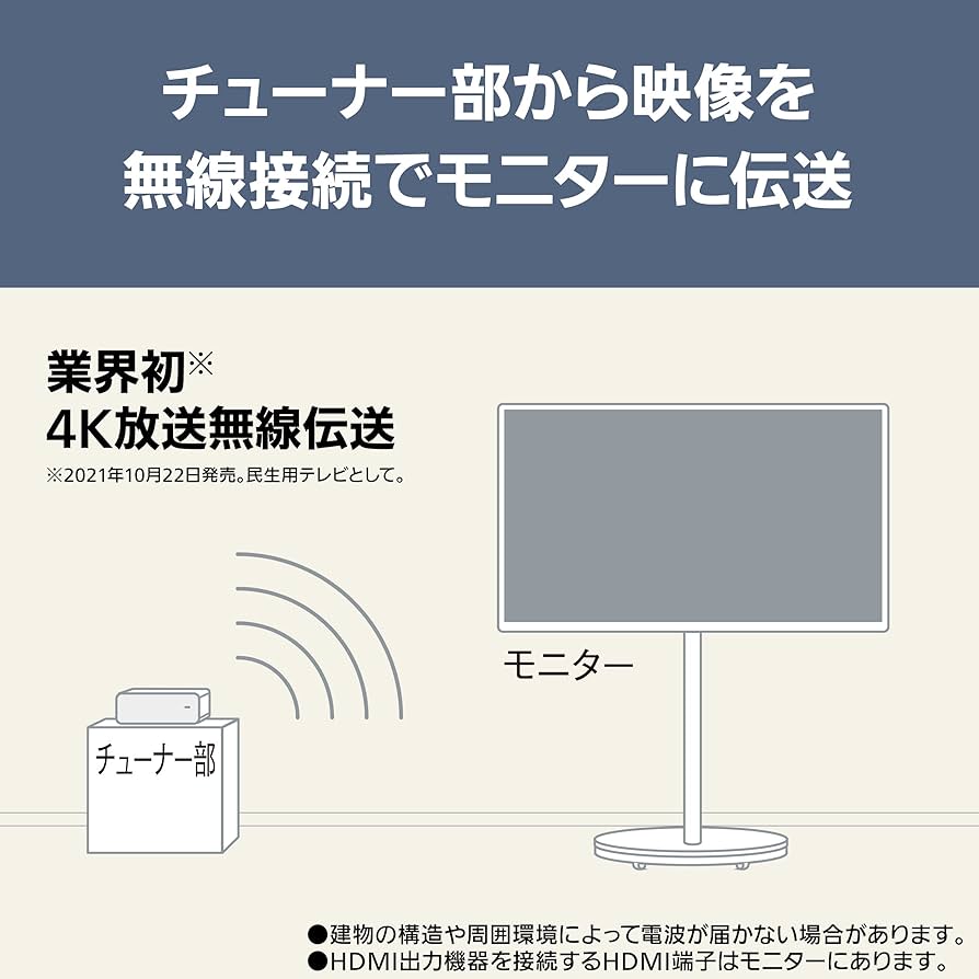 Amazon.co.jp: パナソニック 43V型 4K VIERA TH-43LF1 レイアウト