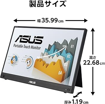 Amazon.co.jp: ASUS ポータブルモニター ZenScreen Touch MB16AMTR