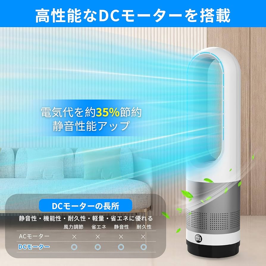 Amazon.co.jp: Fyzuf タワーファン 【羽根なし&DCモーター&電気代大幅