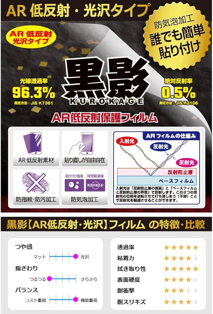 Amazon.co.jp: PDA工房 Magicx Zero 40 対応 黒影[AR低反射・光沢