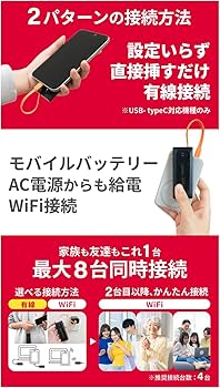 Amazon.co.jp: 【リチャージWiFi】バッテリーレス 1GB 365日間 ギガ