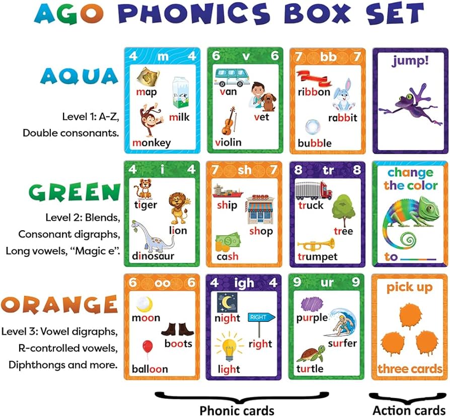 Amazon.co.jp: AGO フォニックス 3レベル ボックスセット 第2版 英語