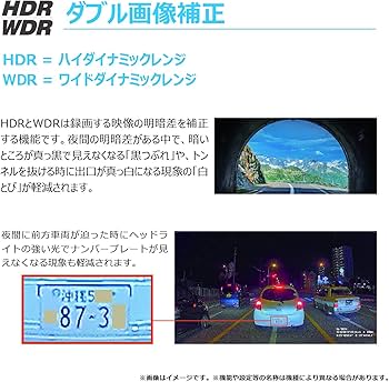 Amazon | 【hp ヒューレットパッカード】 ドライブレコーダー 【f880x