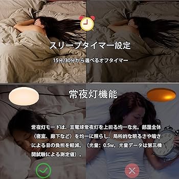 Amazon.co.jp : 【節電·目に優しい】LEDシーリングライト 6畳 8畳 33w
