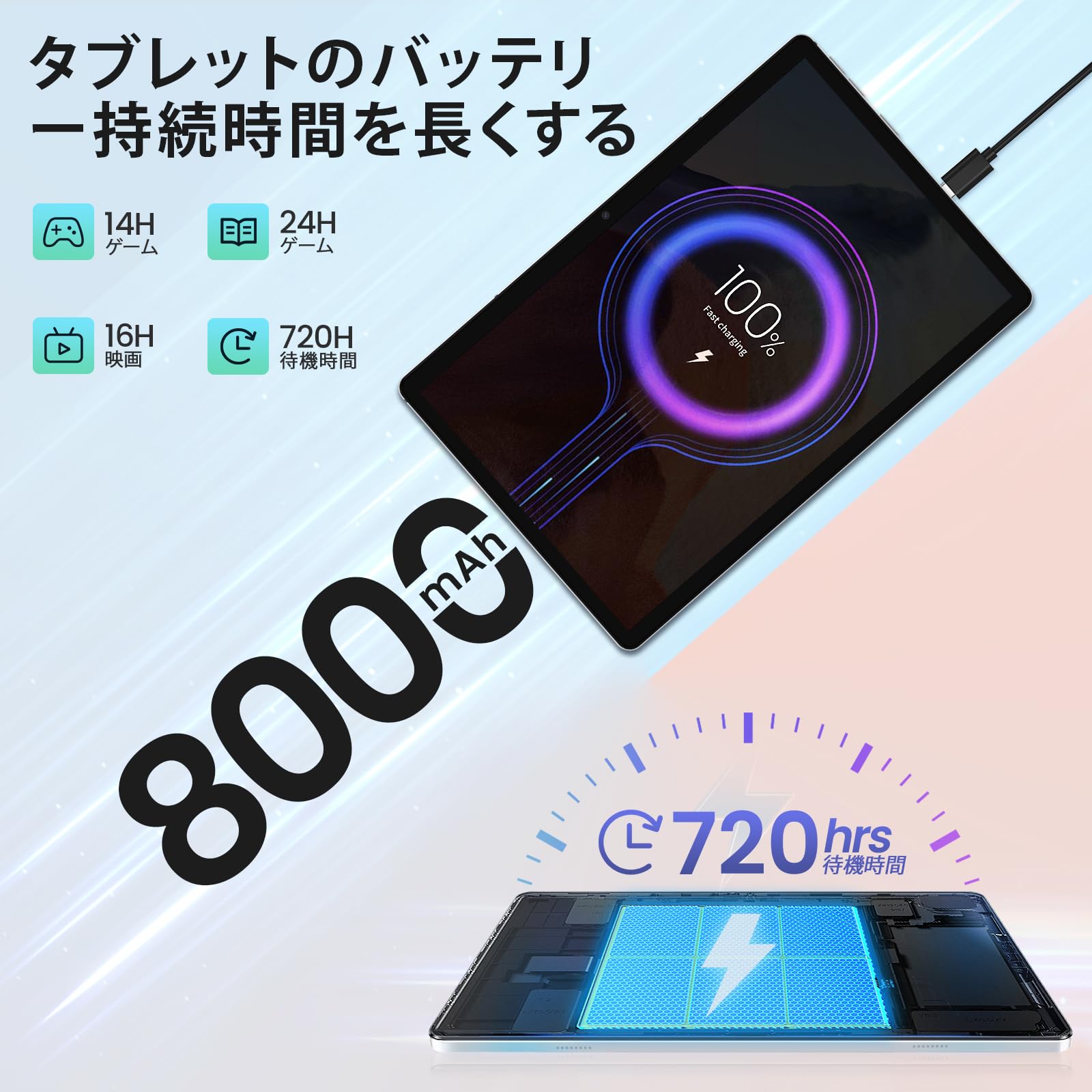 Amazon.co.jp: 【10インチ Androidタブレット】Kinstone 8GB+128GB