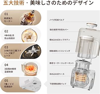 Amazon | KANBLL加熱式ミキサー 豆乳メーカー 豆乳機 1.0L大容量 攪拌