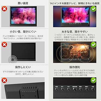 Amazon | 【2025新登場】ポータブルテレビ 14.1インチ テレビ小型 録画