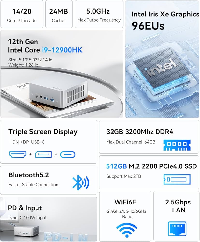 Amazon.co.jp: KODLIX GD90 Mini PC、Intel Core i9-12900HK(14C/20T