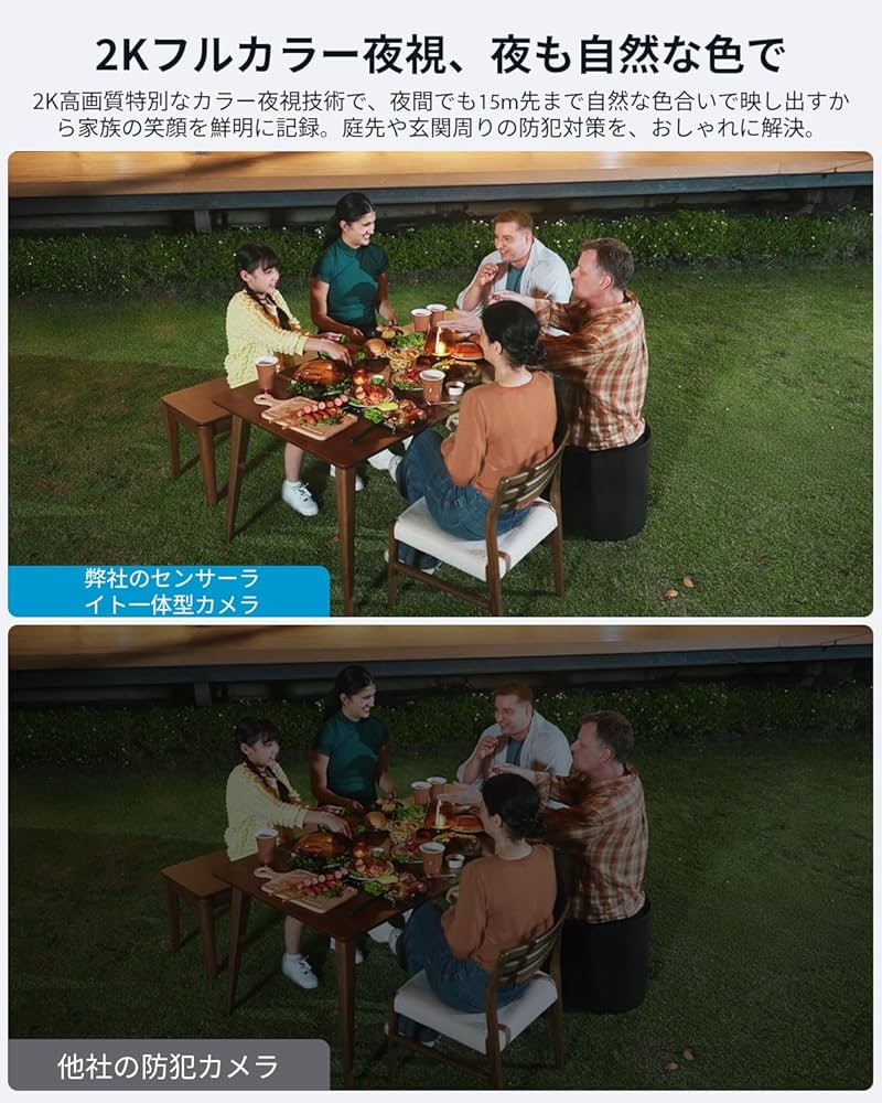Amazon.co.jp: 「調光式センサーライト一体型・WiFi6強化・カラー暗視
