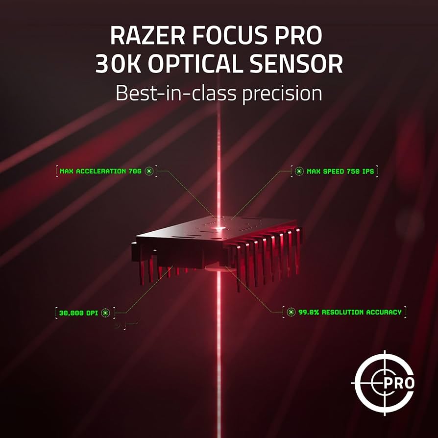 Amazon.com: Razer DeathAdder V3 Pro Wireless Gaming Mouse +