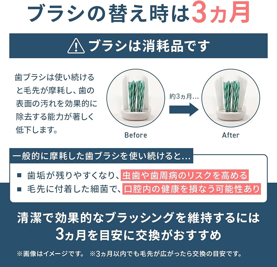 Amazon | 【Amazon.co.jp 限定】オムロン 電動歯ブラシ用 替えブラシ