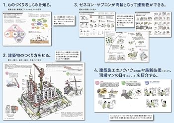 施工がわかるイラスト建築生産入門 | 一般社団法人 日本建設業連合会