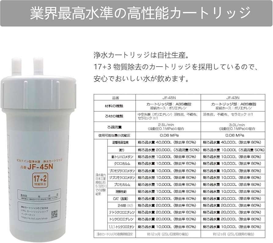 Amazon | JF-45N 交換用浄水カートリッジ スタンダードタイプ [17+2