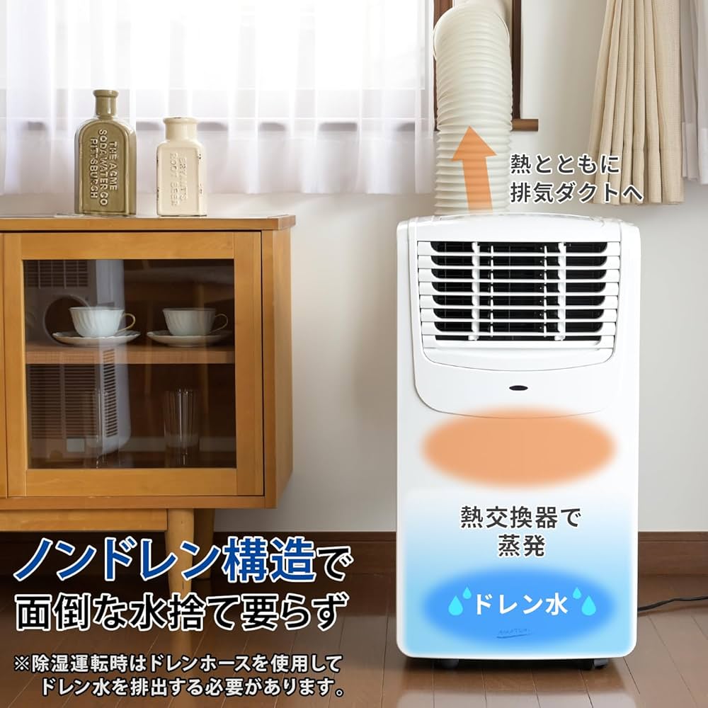 Amazon.co.jp: 【工事不要】ナカトミ(NAKATOMI) スポットクーラー