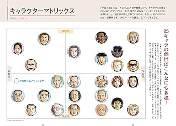 宇宙兄弟とFFS理論が教えてくれる あなたの知らないあなたの強み【自己