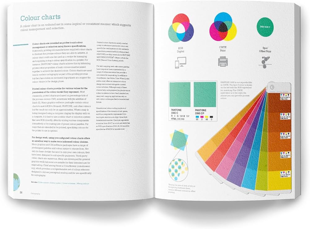 Cartography.: Field, Kenneth: 9781589484399: Books - Amazon.ca