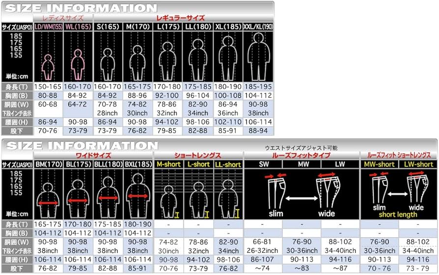 Amazon | ラフアンドロード(ROUGH&ROAD) WGプリマロフトチタンインナー