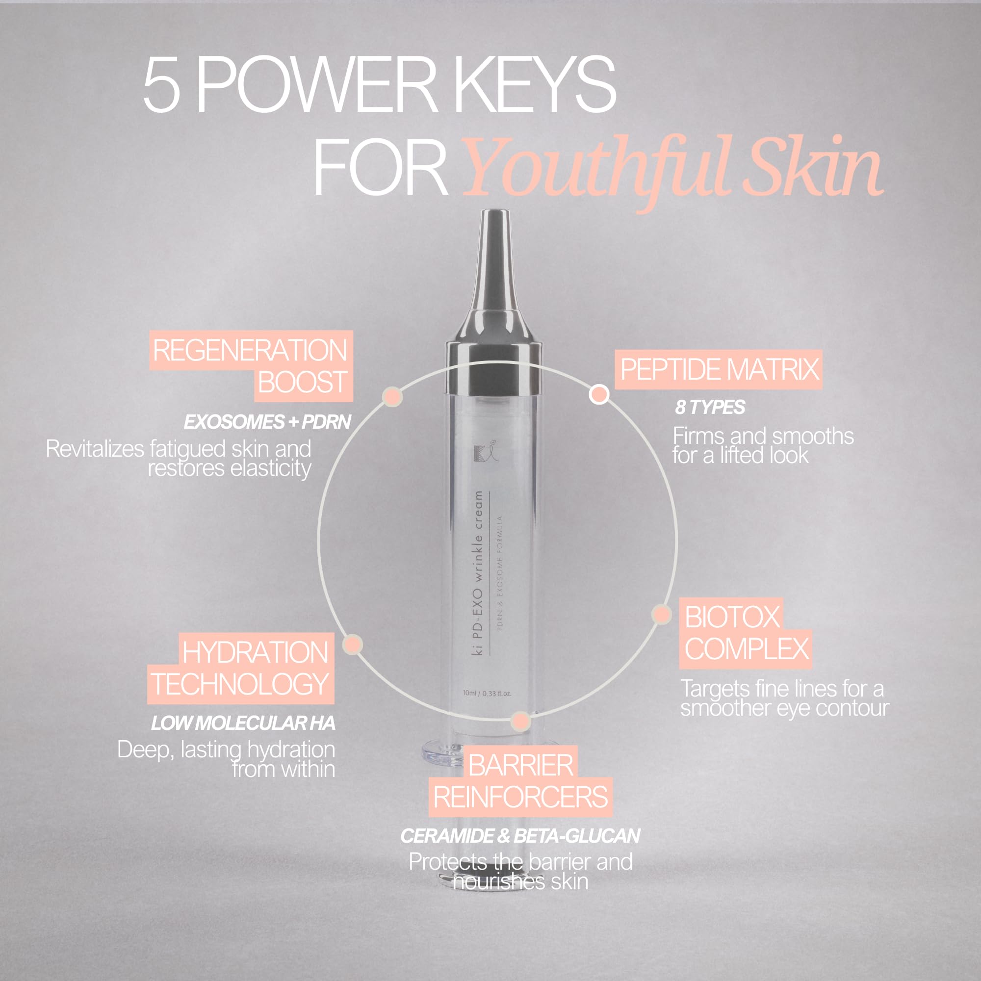 Amazon.com: ki PD-EXO wrinkle cream 0.33 fl.oz – Korean Skin Care