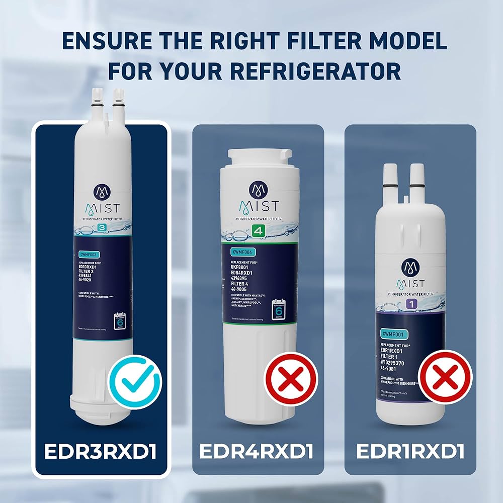Amazon.com: Mist EDR3RXD1 Refrigerator Water Filter Replacement