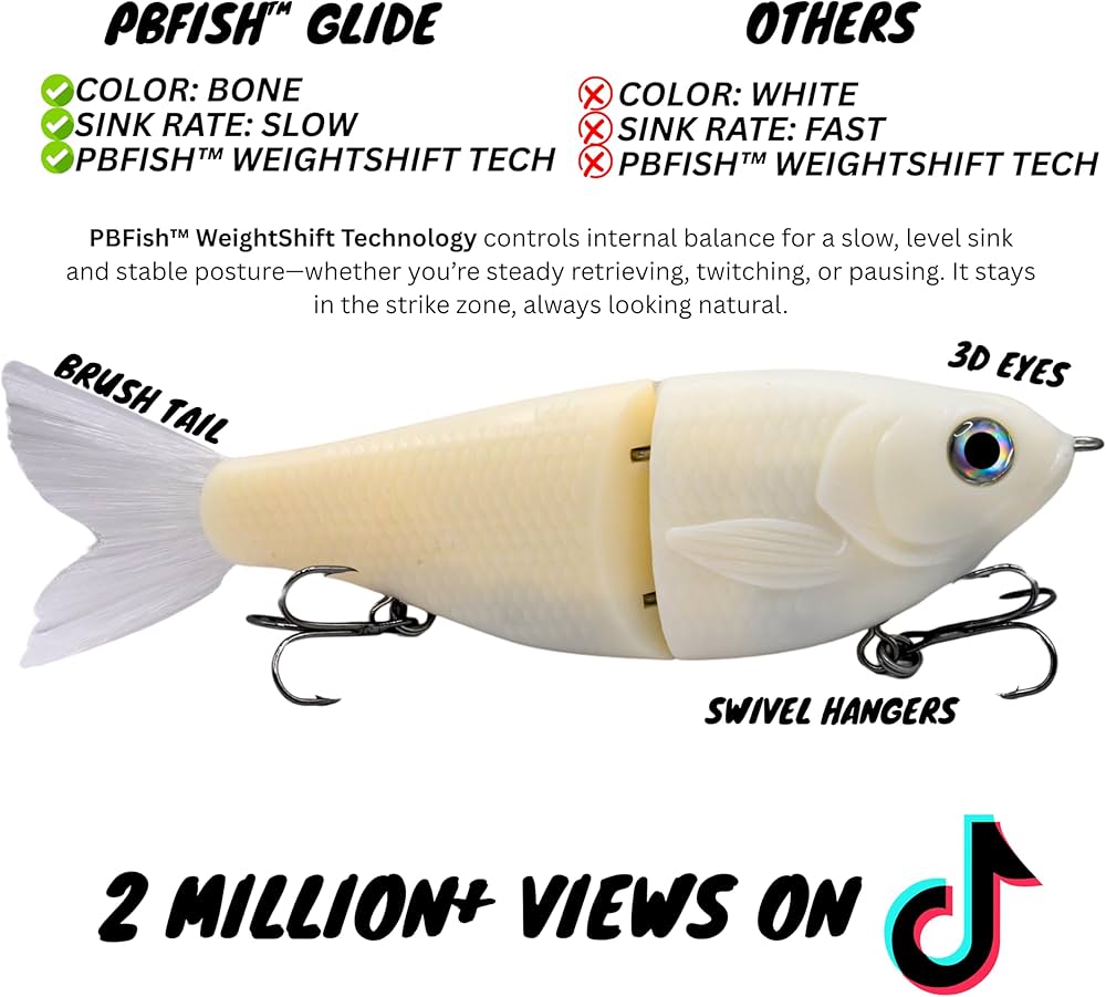 Amazon.co.jp: PBFish グライドベイト スローシンキング ワイド S