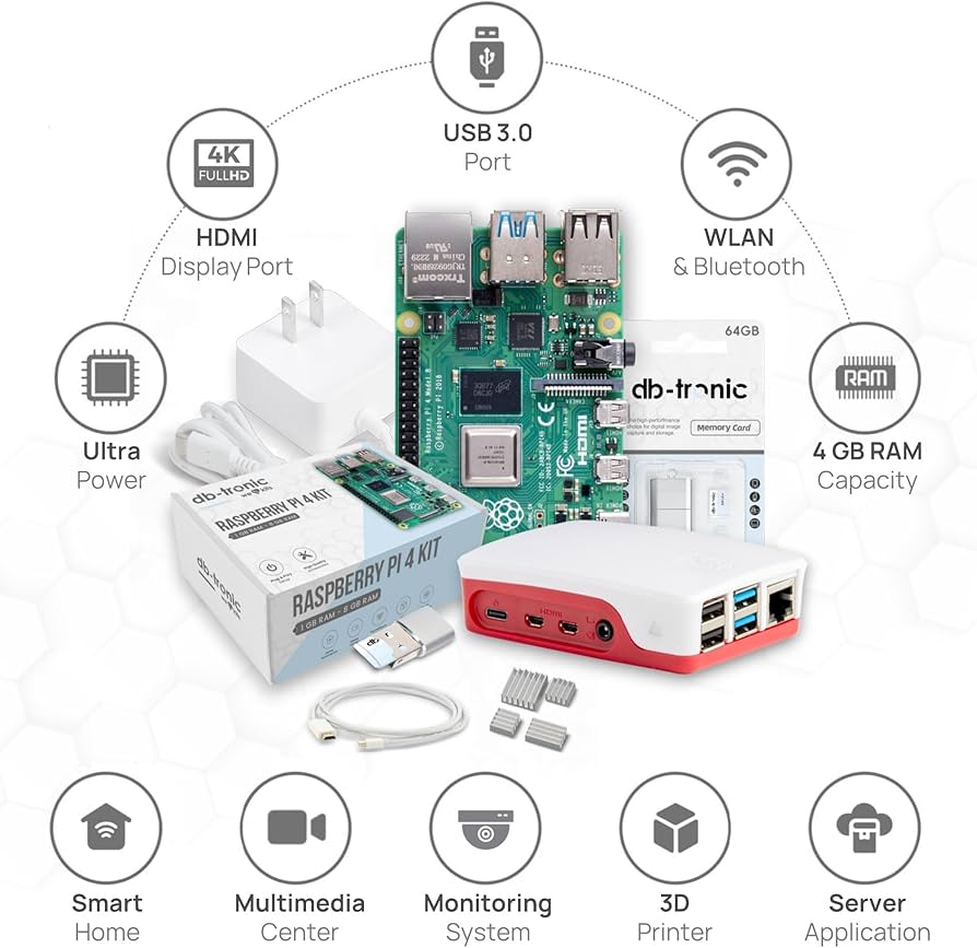 Amazon.com: Raspberry Pi 4 4GB Starter Kit | 64GB Edition