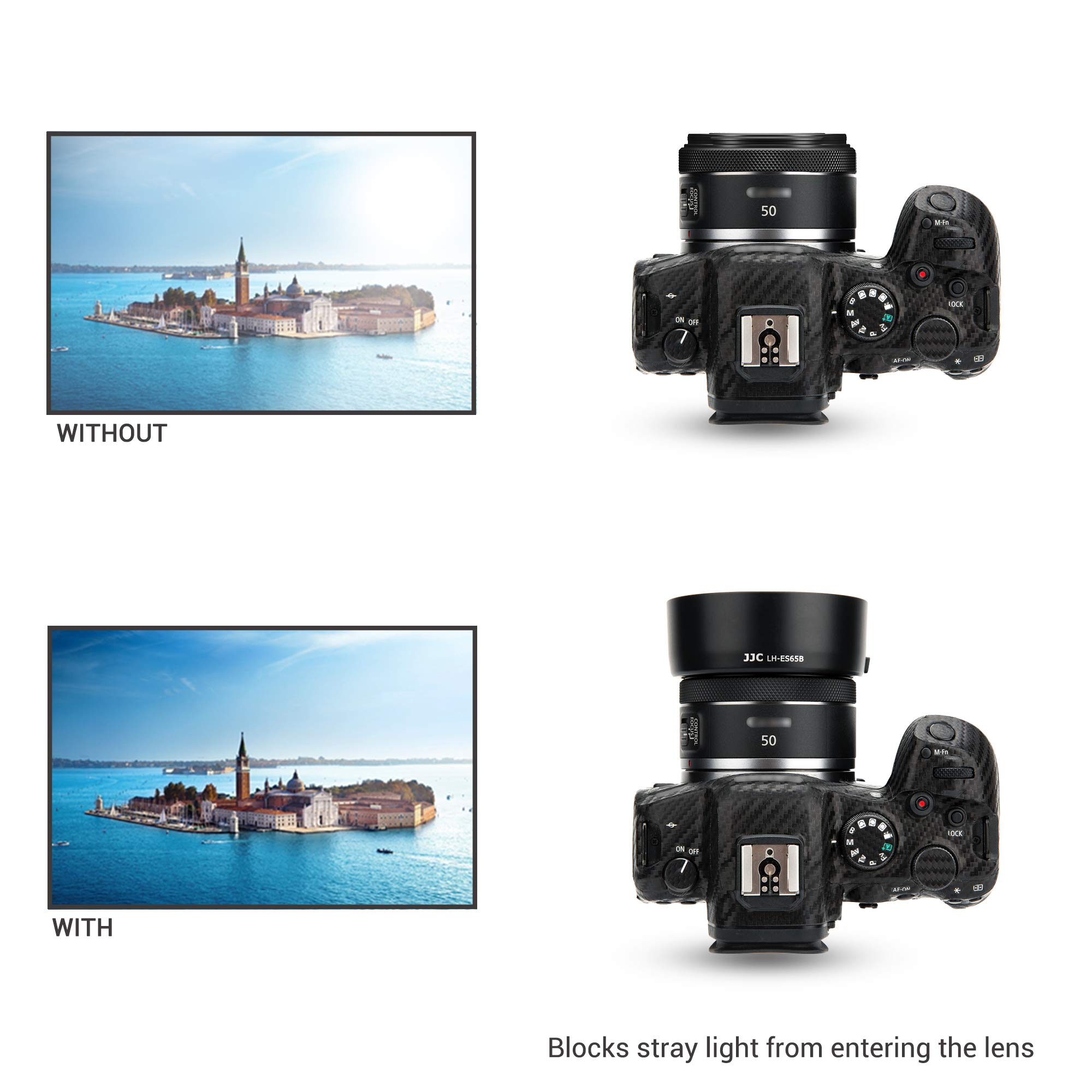 Amazon.com : RF 50mm Dedicated Reversible Lens Hood & UV Filter