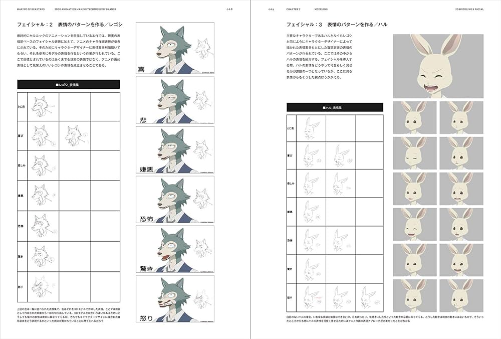 オレンジ流 3DCGアニメーション制作テクニック ─MAKING OF BEASTARS