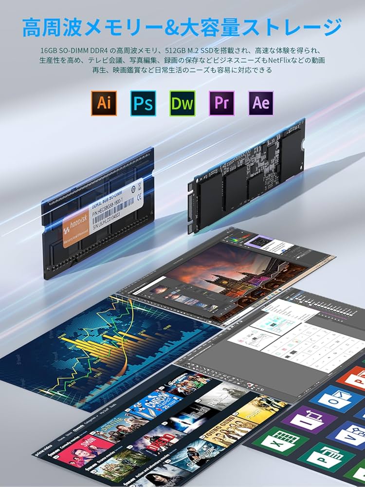 Amazon.co.jp: ミニPC インテル最新第12世代 Alder Lake N95 mini pc