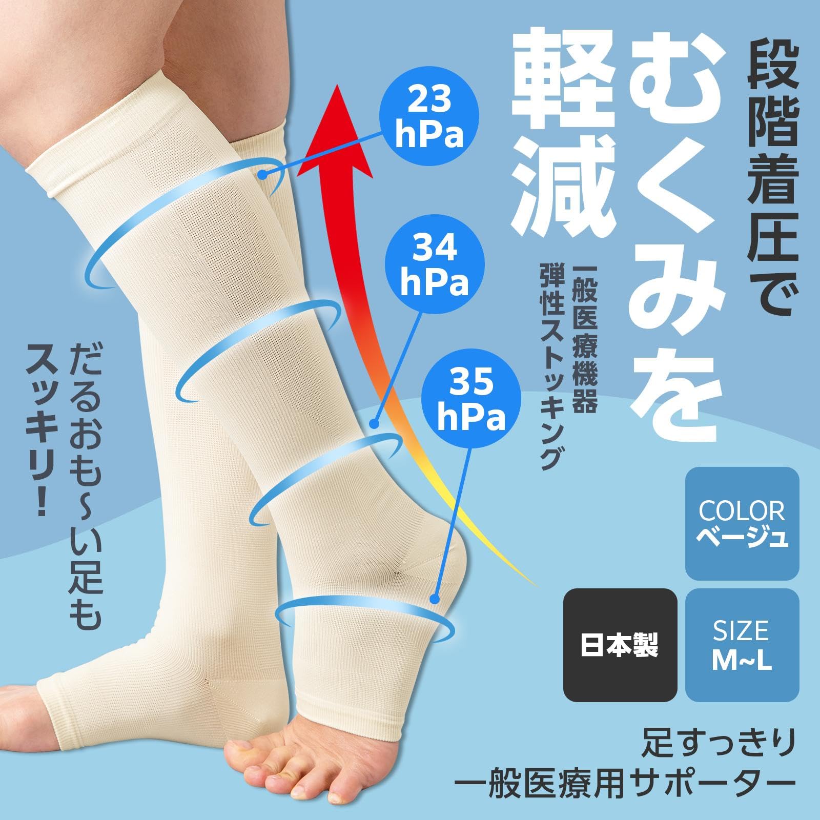 Amazon | コモライフ 足すっきり 一般医療用サポーター ベージュ M-L