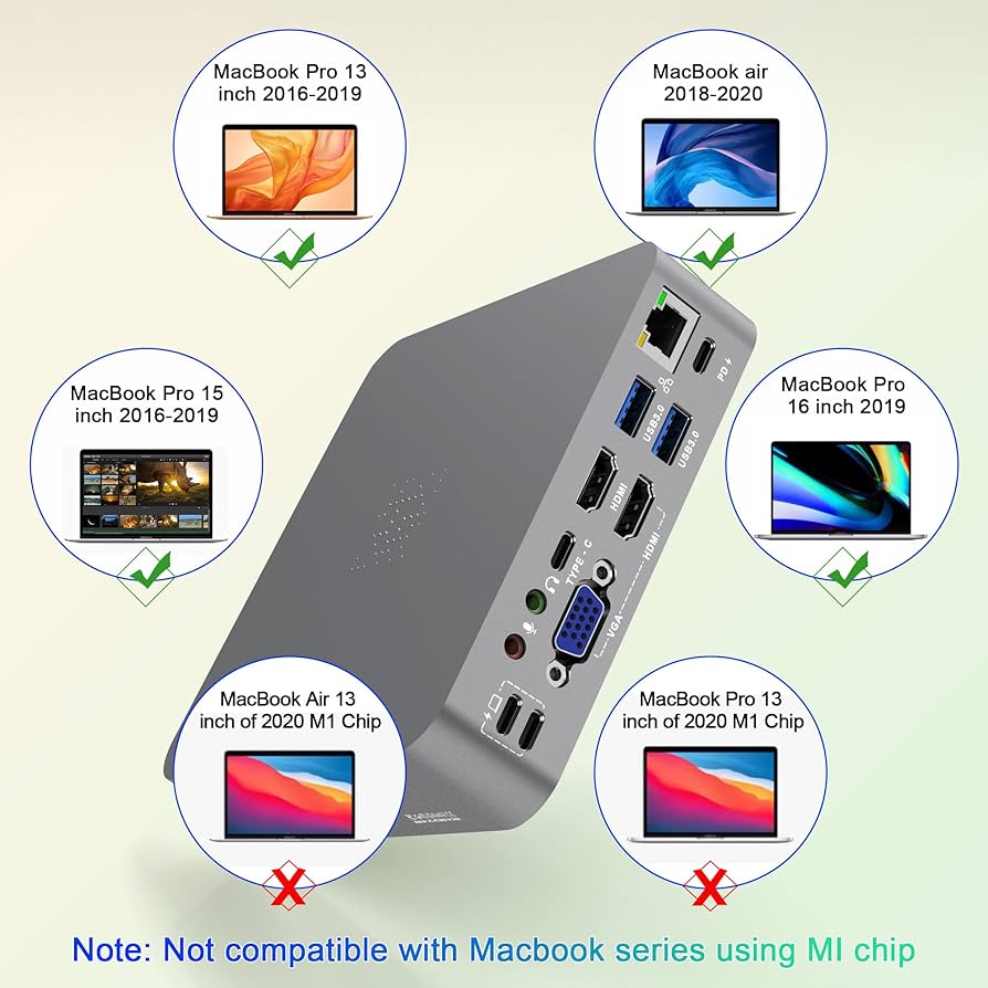 Amazon.co.jp: MacBook Pro ドッキングステーション トリプル