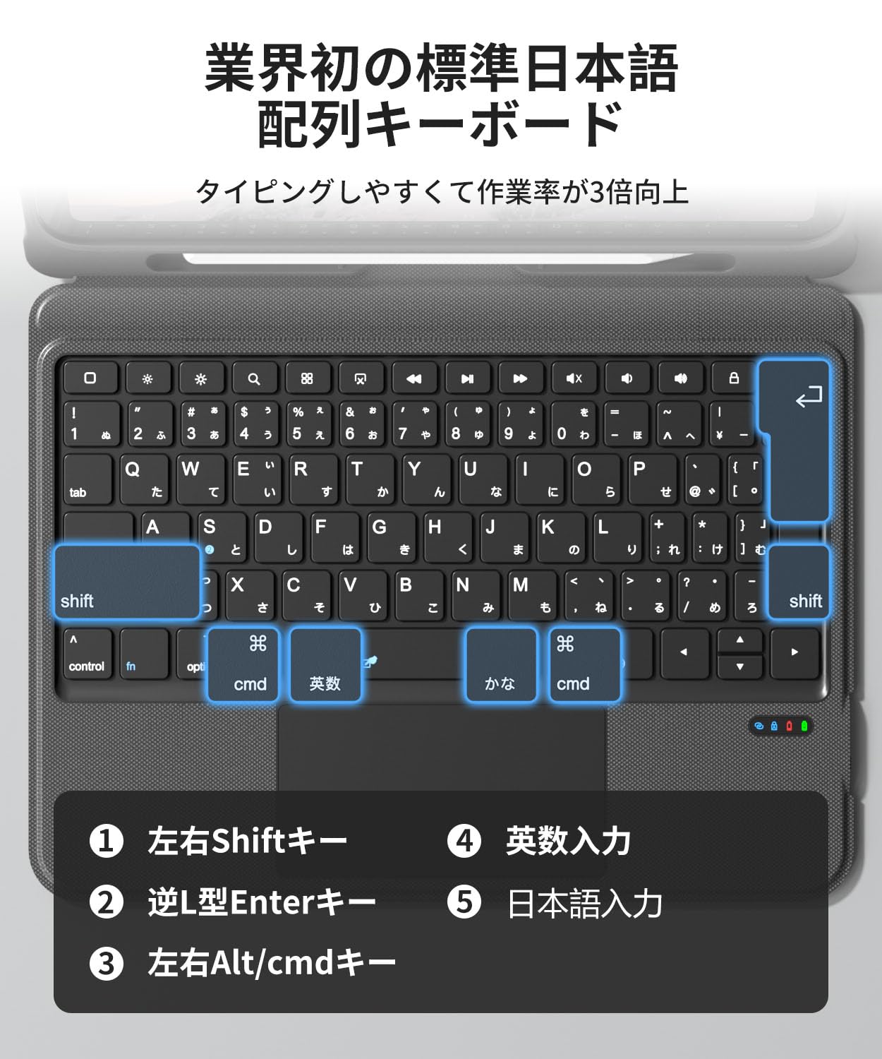 Amazon.co.jp: Omikamo 【業界新発】ipad air 11インチ ケース