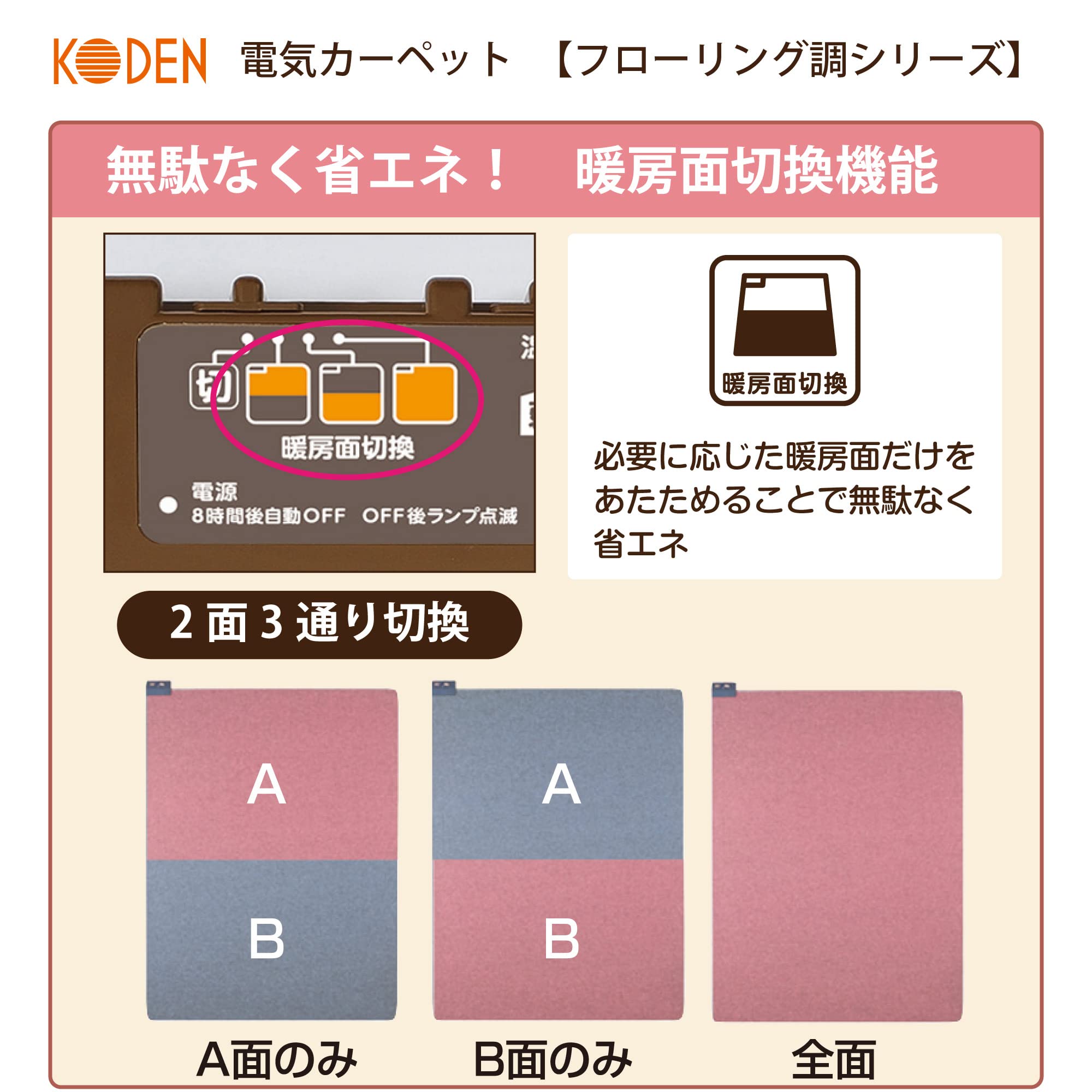 Amazon.co.jp: 広電(KODEN) ホットカーペット 2畳 本体 防水 ベージュ