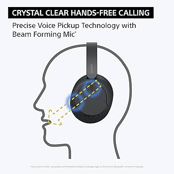 Amazon.com: Sony WH-CH720N Noise Canceling Wireless Headphones