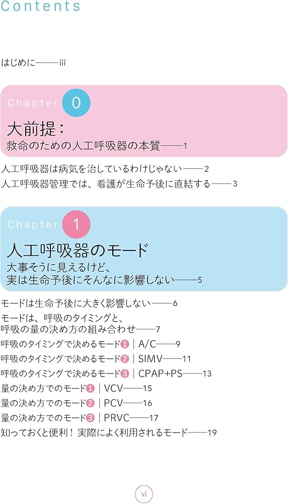 看護の力で患者を救う！ 人工呼吸器集中レクチャー | 竹村知容, 井上賀