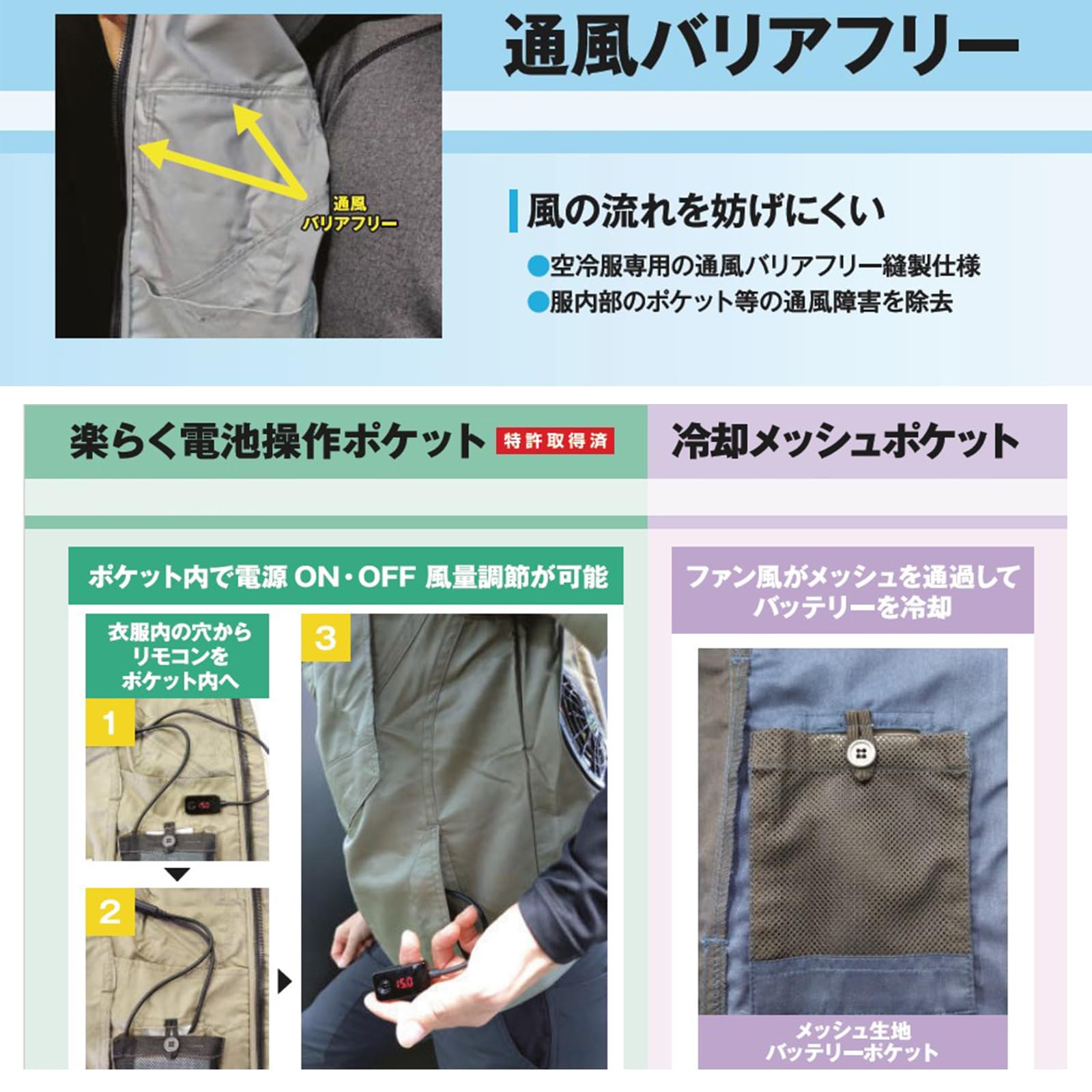 Amazon.co.jp: [TORNADO RAKAN] 2025年 空調作業服 最強風14.4W(20V)-4