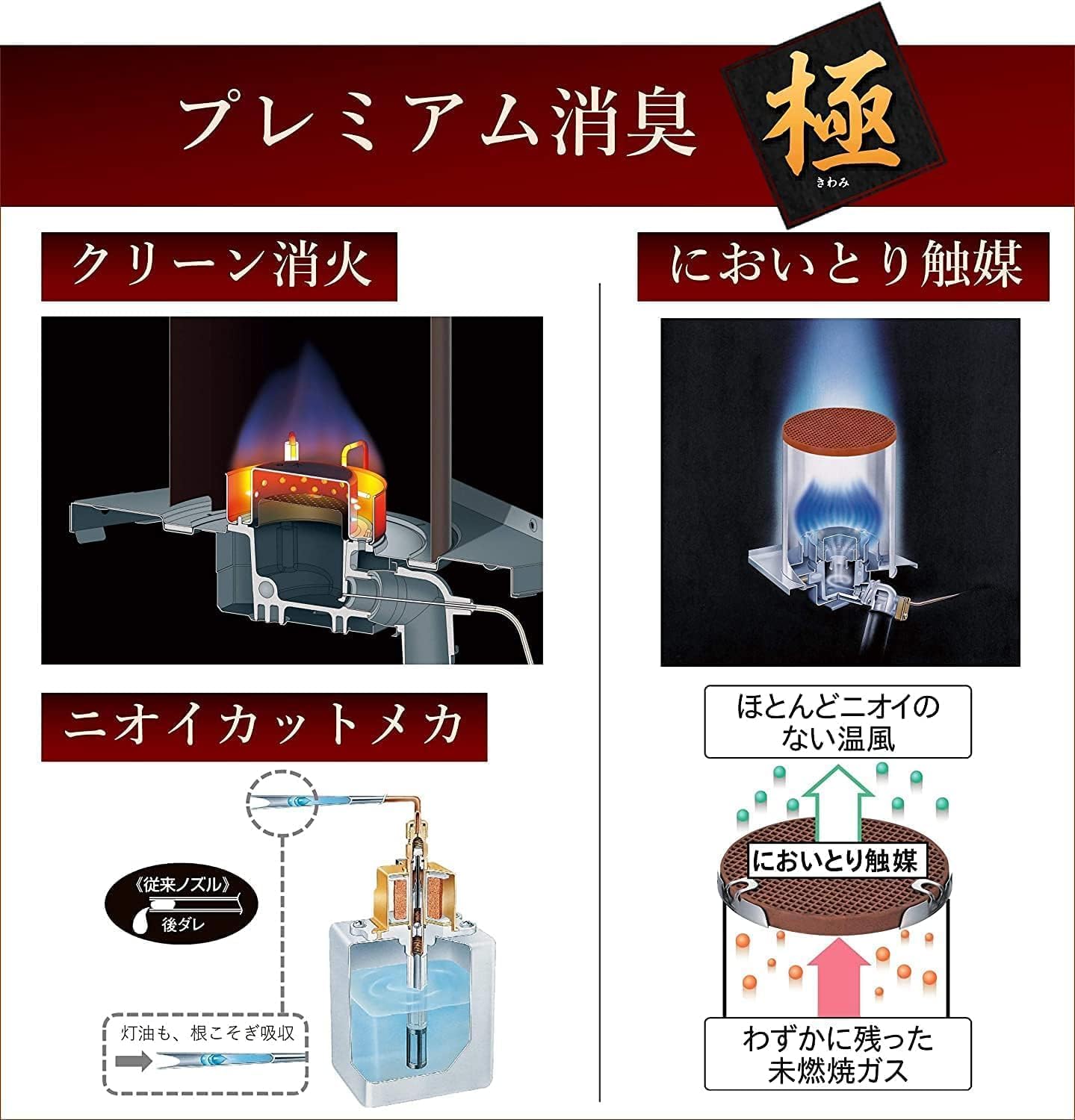 Amazon | CORONA(コロナ) 石油ファンヒーター 【日本生産】 (木造12畳