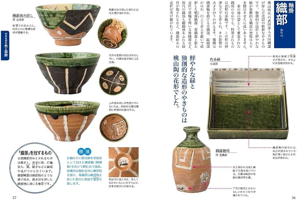 Amazon.co.jp: ゼロから分かる! やきもの入門 : 河野 恵美子: 本