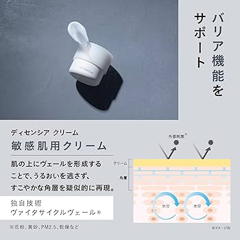 Amazon | 【Amazon.co.jp 限定】ディセンシア リンクルO／L コンセント