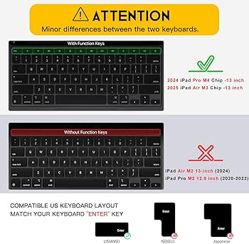 Amazon.com: CaseBuy Premium Ultra Thin Keyboard Cover for Apple 13