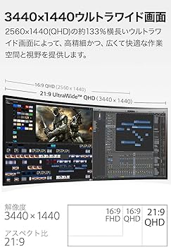 Amazon.co.jp: LG ゲーミングモニター ディスプレイ UltraGear 34GN850