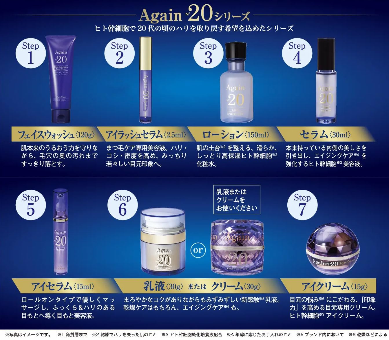 Amazon.co.jp: 日本メディカルシステム アゲインナンバー20 セラム