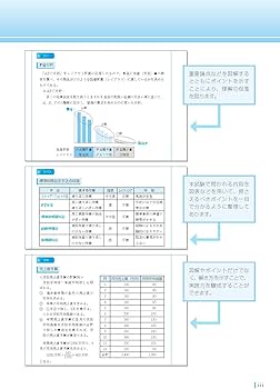 中小企業診断士 1次試験 合格テキスト 4運営管理 2024年対策 | 資格の