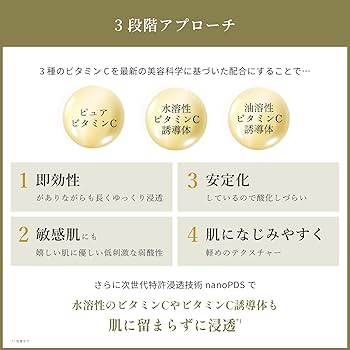 Amazon | Mytreya(マイトレーヤ) VC20 CREAM 特許浸透技術 nanoPDS 3種